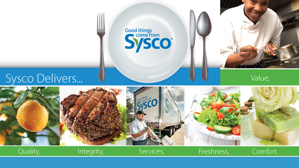 Sysco Food Product List